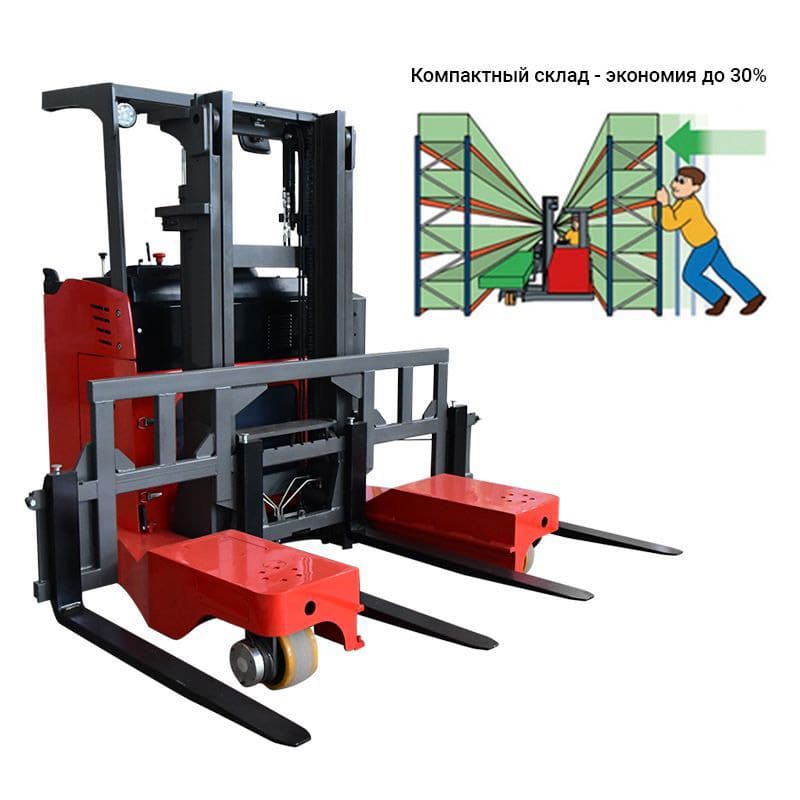 Фото Четырёхходовой Ричтрак MFB25-65 OXLIFT 6500 мм 2500 кг 3