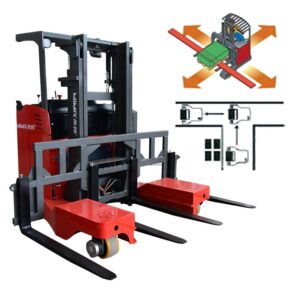 Фото Четырёхходовой Ричтрак MFB25-45 OXLIFT 4500 мм 2500 кг 9
